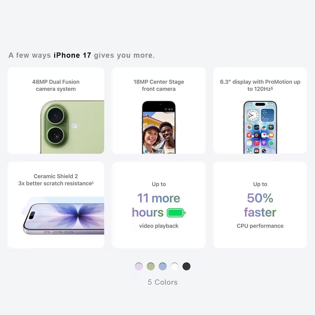 iPhone 17 International Version, Dual SIM, Factory Unlocked Brand New