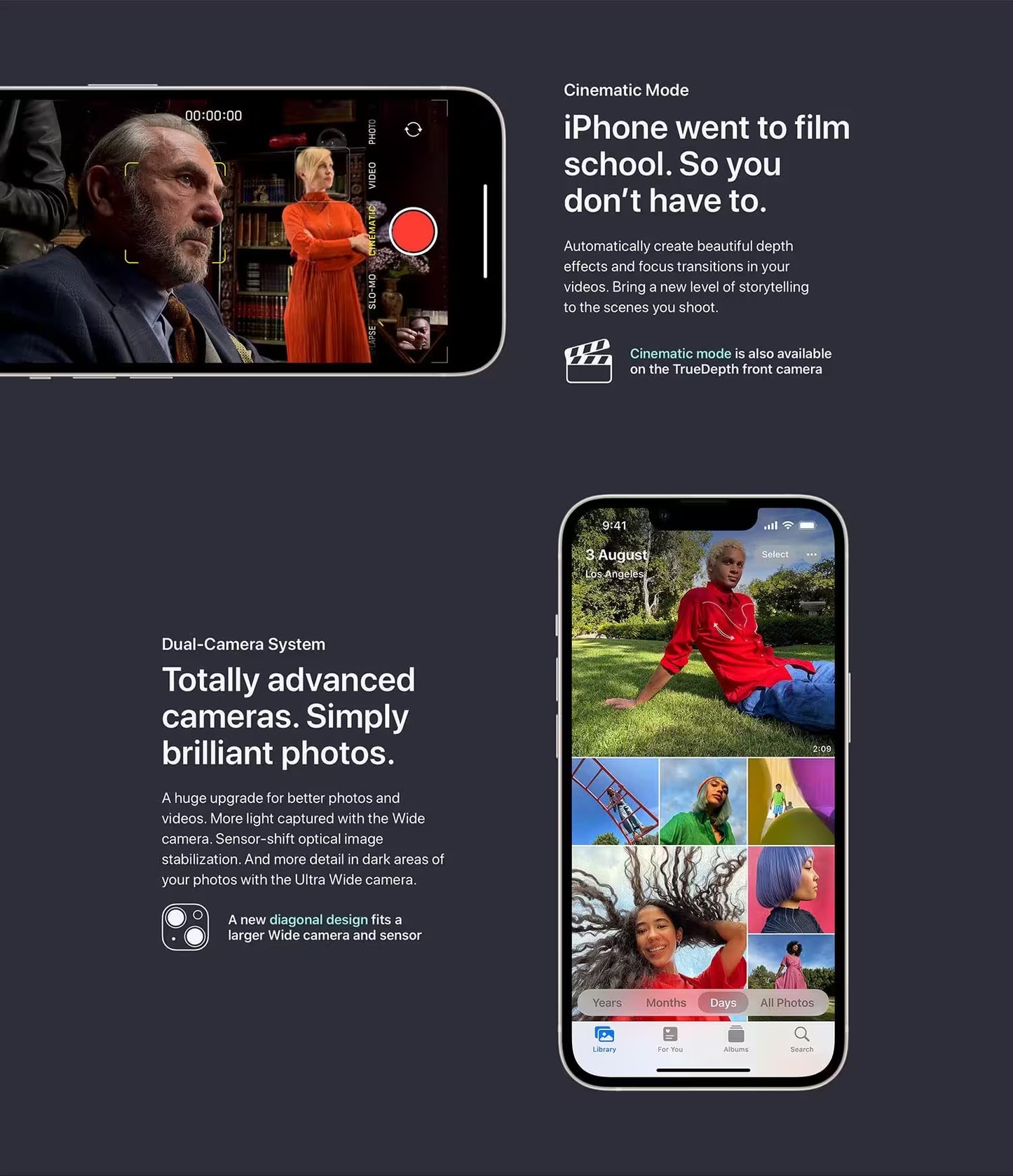 Used iPhone 13 Original Apple Device | Professionally Tested | UAE Store